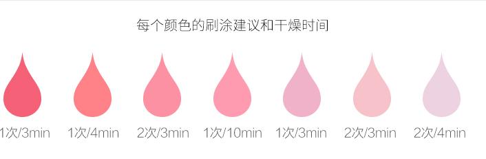 就是看她漂亮，评一评NailEasy公主萌粉系列胶囊指彩