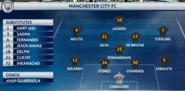 曼城四年三冠本赛季最艰难,为什么曼城本赛季表现如此稳定