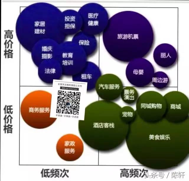 神州专车为什么这么贵,神州专车干嘛用的