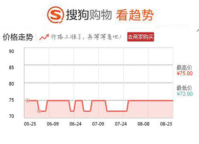 100元化妆品哪个好用,100以内全套平价化妆品护肤品