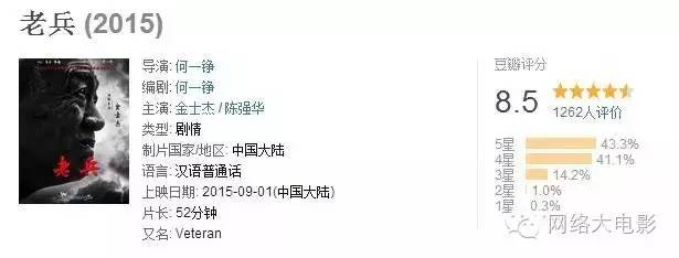 回毒舌:看!我们做的好电影在这呐!