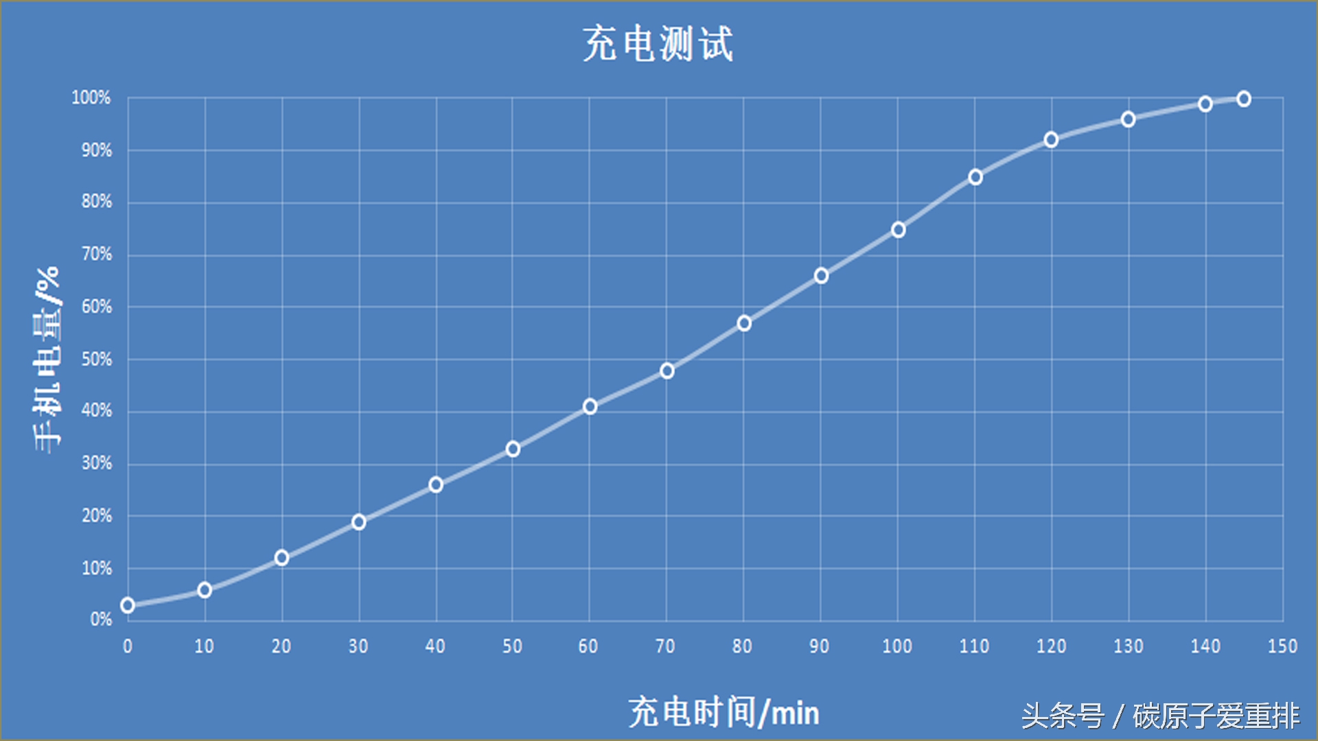 麦芒5有没有nfc,华为麦芒5体验评测