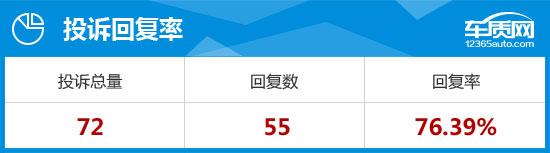 2015款大众朗逸1.6自动舒适版,2021上汽大众朗逸测评