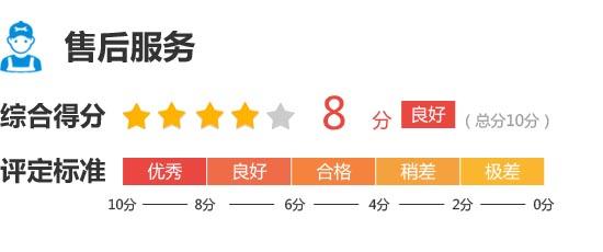 2015款大众朗逸1.6自动舒适版,2021上汽大众朗逸测评