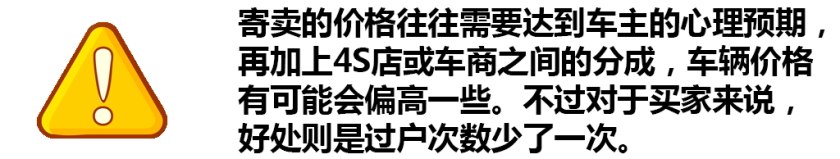 怎样买二手车才能最划算最靠谱,买二手车应该去哪里比较靠谱