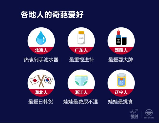 海宝优孕商城微信端产品体验报告：功能单一，急待优化