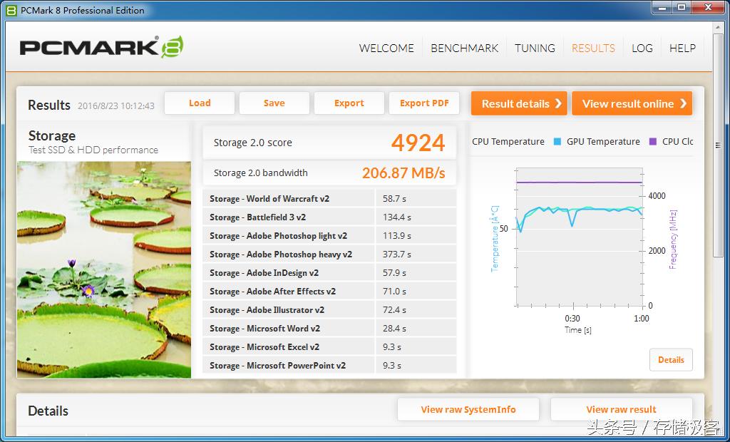东芝q300固态硬盘速度,q300固态
