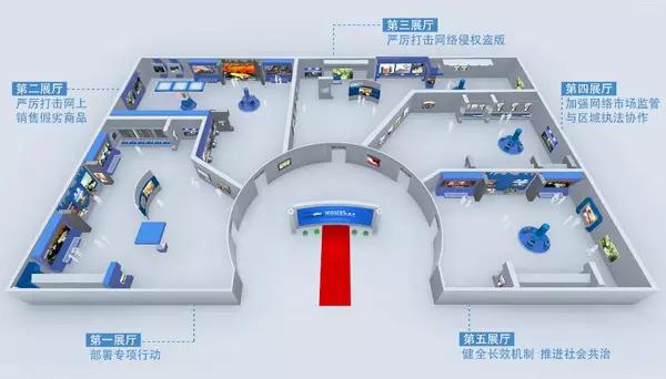 怕网购买假货？怕电子商务风险高？商务部给您支招