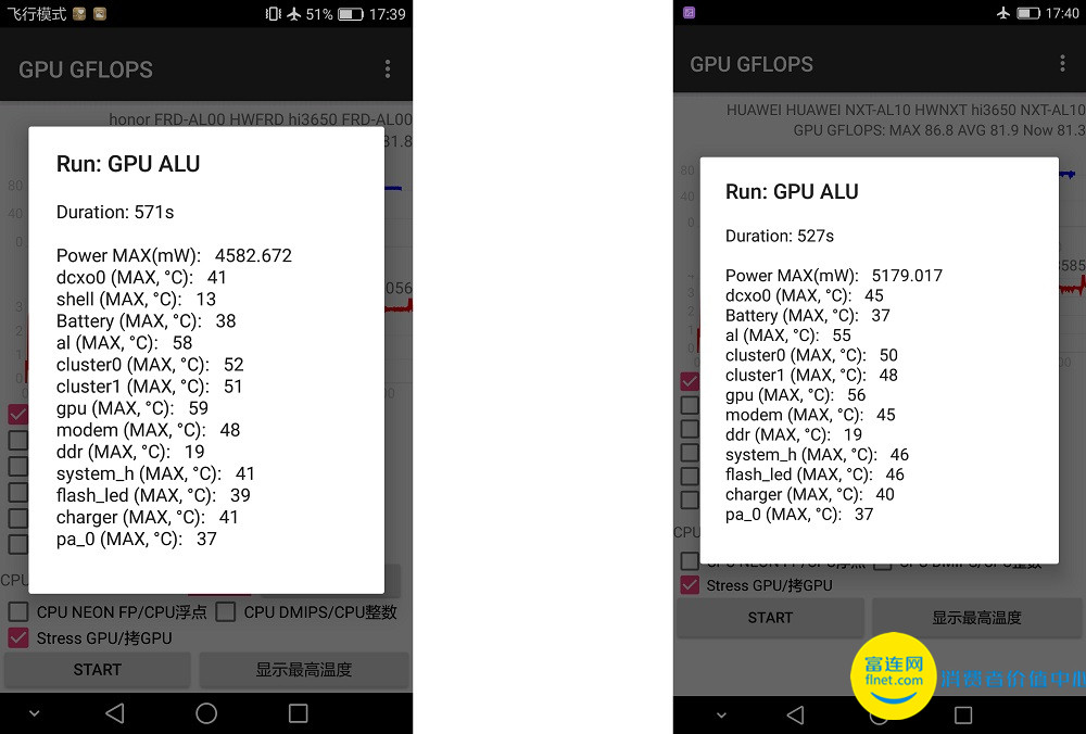麒麟950最便宜的手机,荣耀8麒麟950最高系统是多少