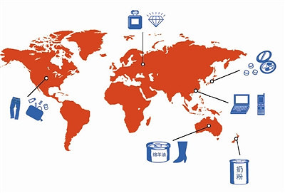 旅行变代购,真是“带够了”哪是去旅行,不过是物品的搬运工