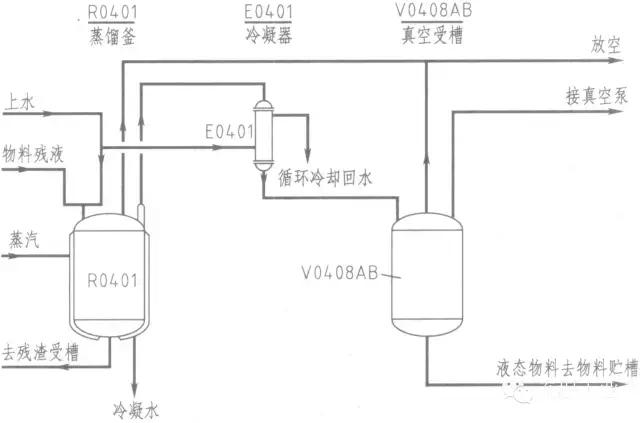 环保脉冲除尘器原理,除尘器的种类及其工作原理