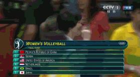 你不能错过的比赛现场,里约奥运会精彩瞬间