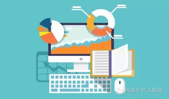 网上订单怎么转化,怎么把询盘变成订单