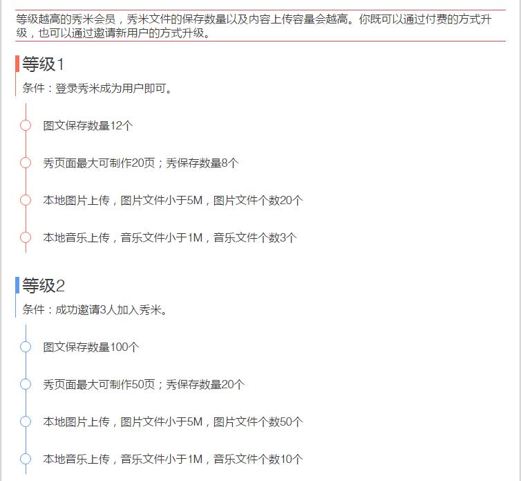 目前最好的图文编辑器软件是什么,图文编辑器推荐