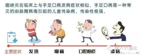 疱疹性咽峡炎一直高烧不退怎么办,小孩疱疹一直高烧39以上怎么办