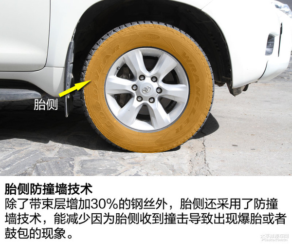 固特异牧马人闯客和探险家区别,固特异牧马人探险家重量