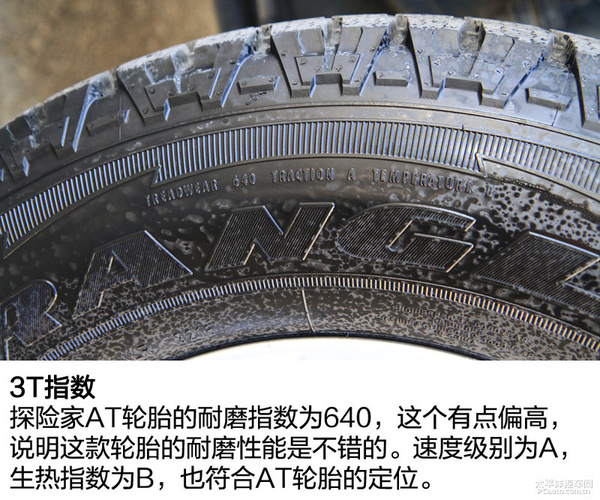 固特异牧马人闯客和探险家区别,固特异牧马人探险家重量