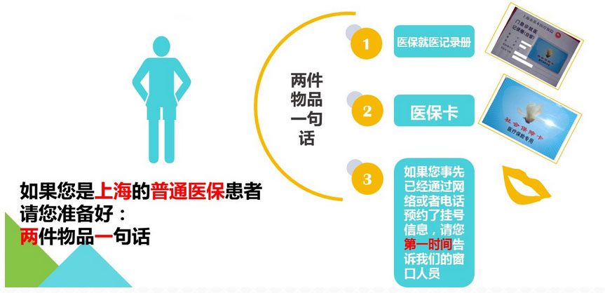 复旦大学附属肿瘤医院看病指南,复旦肿瘤医院挂号攻略