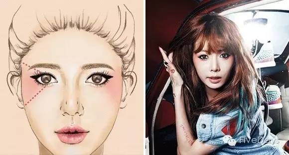 用腮红用哪一款腮红效果比较好,腮红推荐和画法