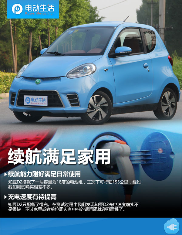 知豆d2剩余多少电量开始充电,知豆d2在下雨天能跑吗