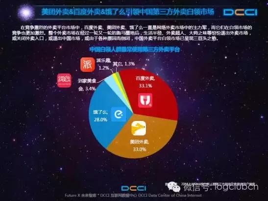 百度外卖真实现状,百度外卖最后会怎么样