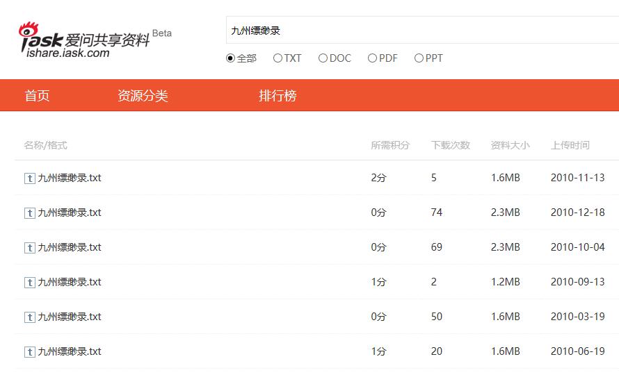 再度归来的新浪爱问共享资料,仍旧没避开PC时代的“遗毒”盗版