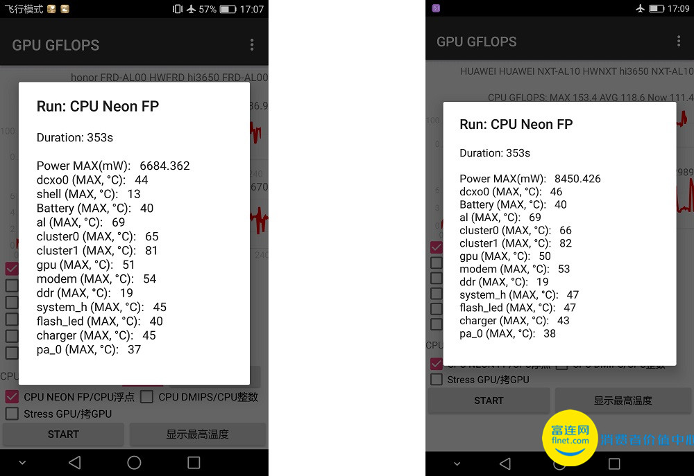 麒麟950最便宜的手机,荣耀8麒麟950最高系统是多少