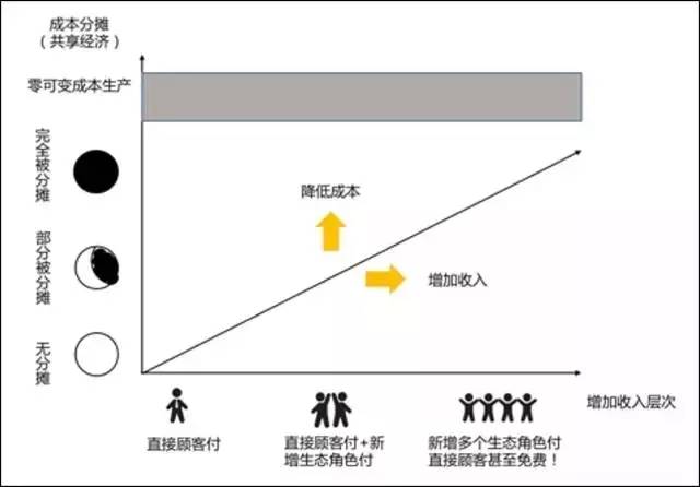 盗墓笔记经典视频在线观看爱奇艺,爱奇艺盗墓笔记独播全集