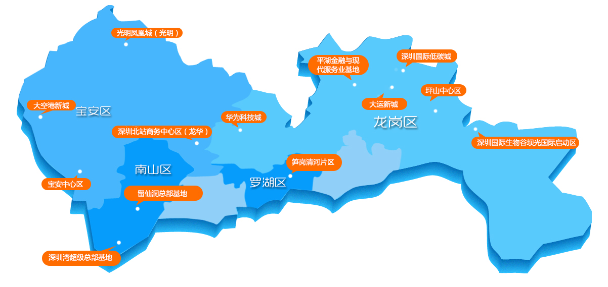 深圳关内跟关外是哪几个区,深圳关内关外建设区别