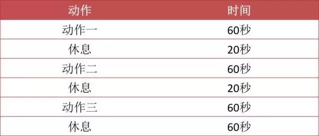 收下这诚意满满的干货，开始雕刻你的腹肌吧！