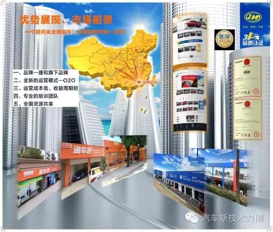 汽车美容行业竞争,汽车产业面临变革机遇与挑战并存