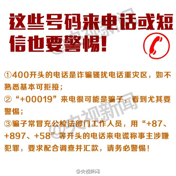 171号段解析,171号段和170号段