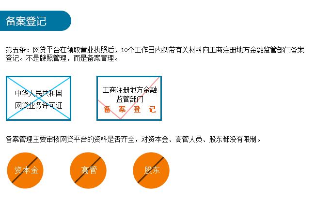 监管细则太长？蓝色金服用九张图告诉你