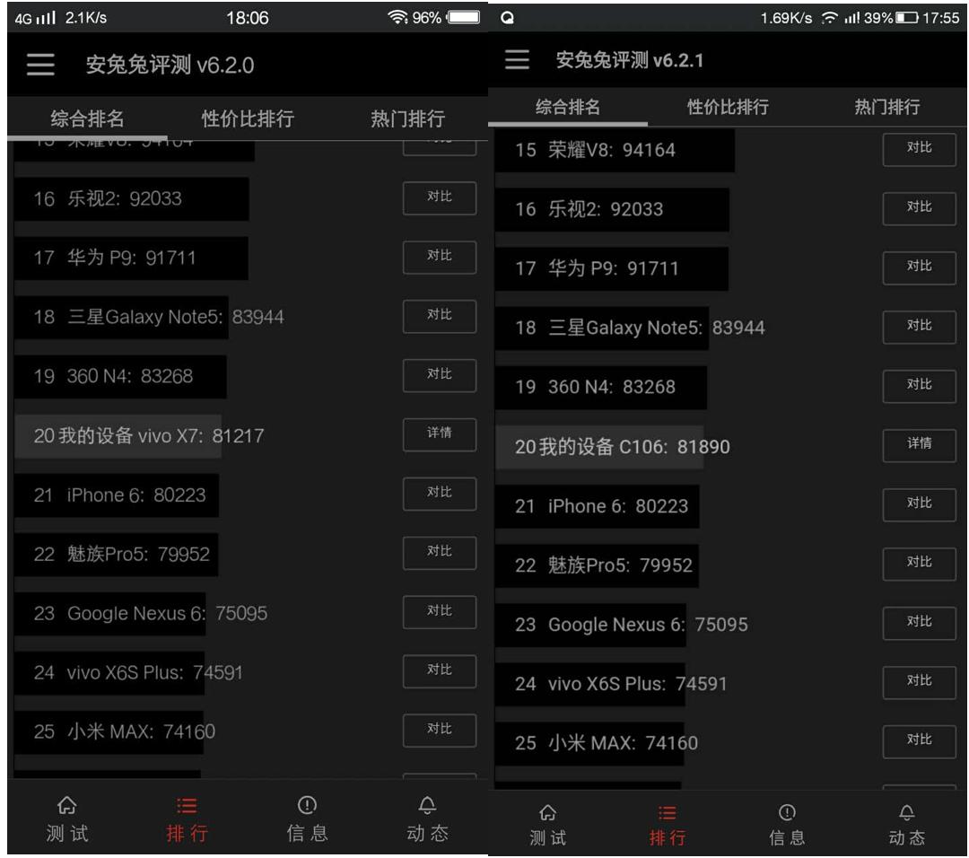 酷派cool1dual点评,酷派cool1dual