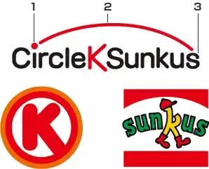 日本便利店美食,日本便当便利店