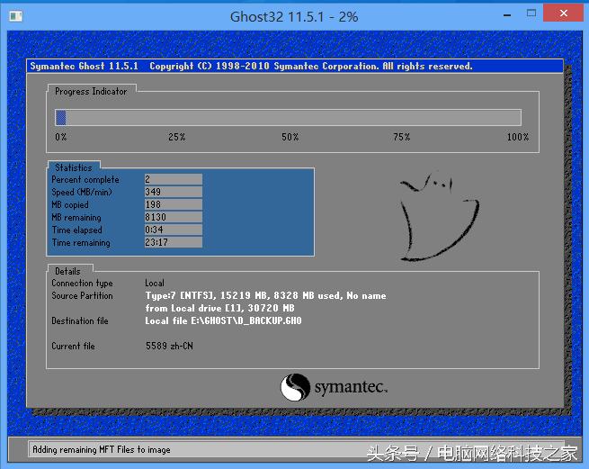 克隆版系统哪个好,克隆版系统