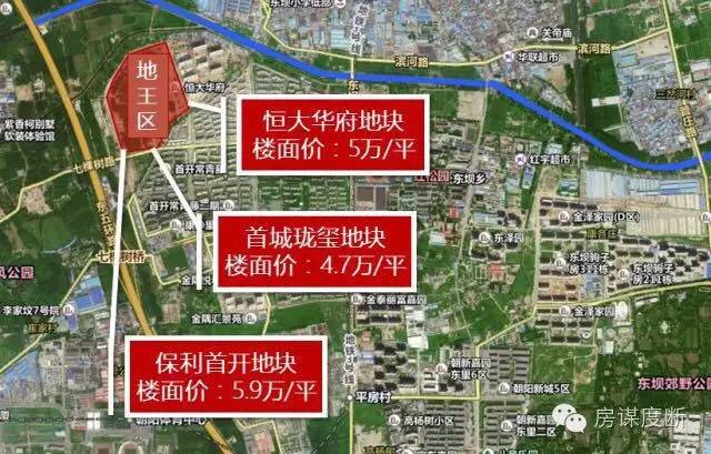 东坝和望京,望京好还是东坝好