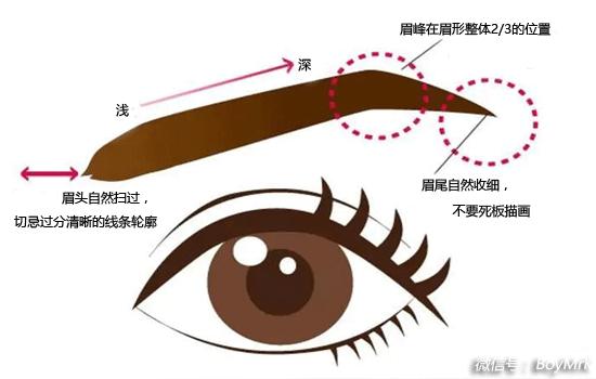 便宜又好用的种草清单,种草清单精选好物