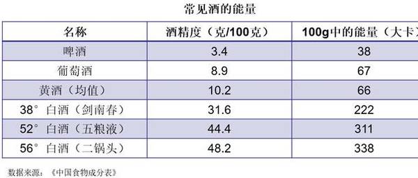 高血糖能喝王老吉饮料吗,高血糖可以喝的饮料