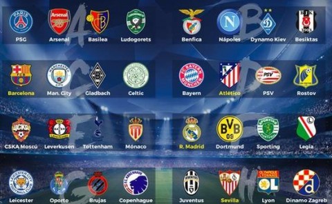 欧冠2020-2021赛季谁是死亡之组,欧冠小组分组抽签完整版