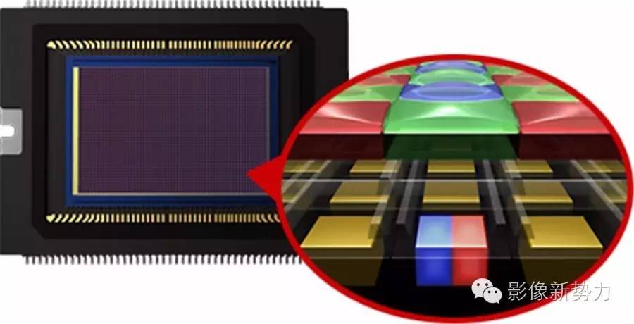 没有保留了!全能的佳能5D4“无敌狮”正式发布!