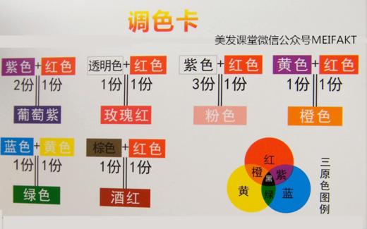 你知道这些养生知识吗,染发需要知道的所有知识