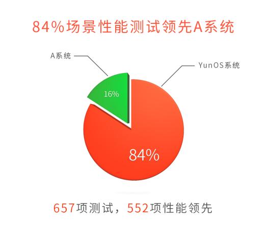 魅蓝e值得购买吗,魅蓝e测评视频