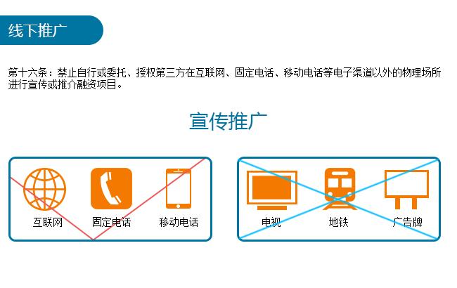 监管细则太长？蓝色金服用九张图告诉你