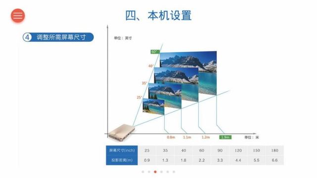 神画小媚投影仪,投影画画神器儿童