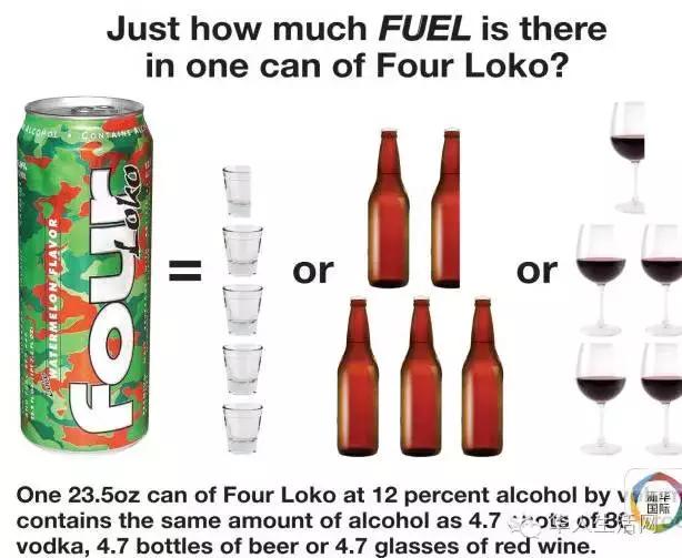 美国禁售的酒,在美国已经禁售的酒