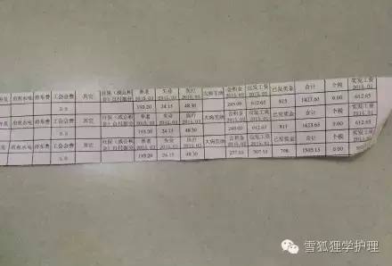 当了护士才知道这个职业很高级,当了医护才知道生命的脆弱