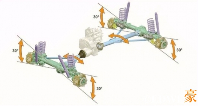 乌尼莫克u5000与u4000有何不同,奔驰乌尼莫克u400军用卡车
