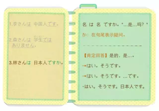 标准日本语初级1-48课精讲,大家的日本语初级笔记