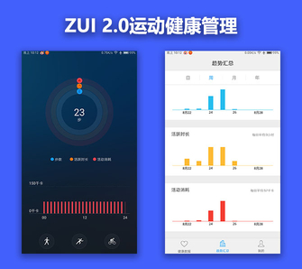 zukz2pro和小米9se对比,zukz2现在值得入手吗